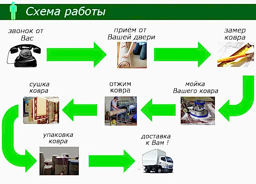 клин59.